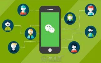 微信小程序模板公眾號開發(fā)定制附近外賣預約商城企業(yè)